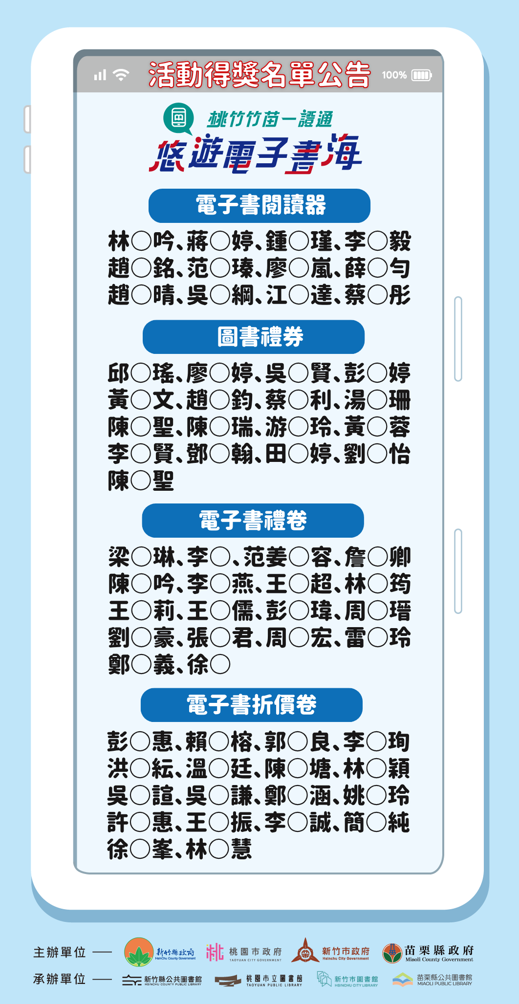 桃竹竹苗一證通中獎公告.png